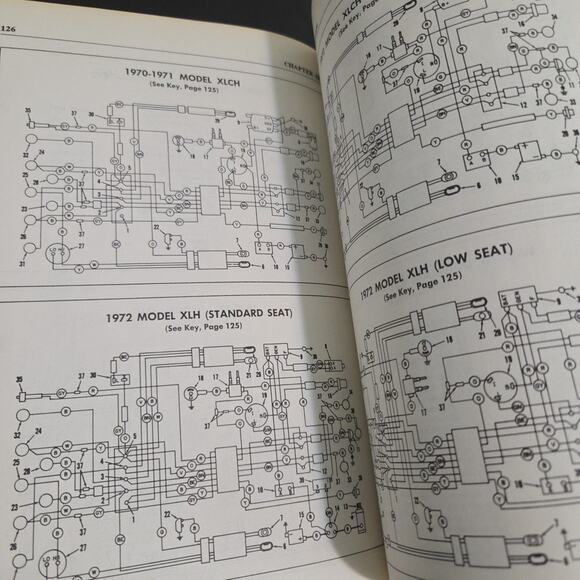 CLYMER HARLEY DAVIDSON Repair Manual Sportster 1959-1984 Free Shipping - Picture 6 of 7